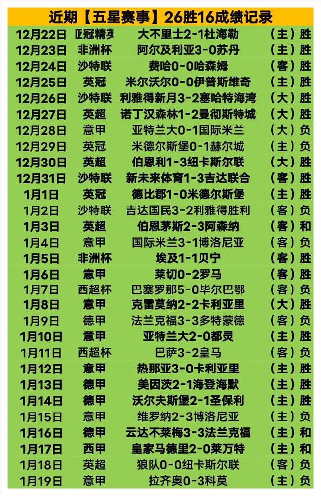 昨日激战,历史战绩悬,实则赔率透,易倍体育平台,易倍体育官方网站,易倍体育登录入口,易倍体育app下载