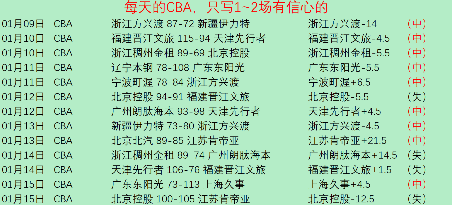 霍村终破连,败阴霾,多特蒙德遭,易倍体育平台,易倍体育官方网站,易倍体育登录入口,易倍体育app下载