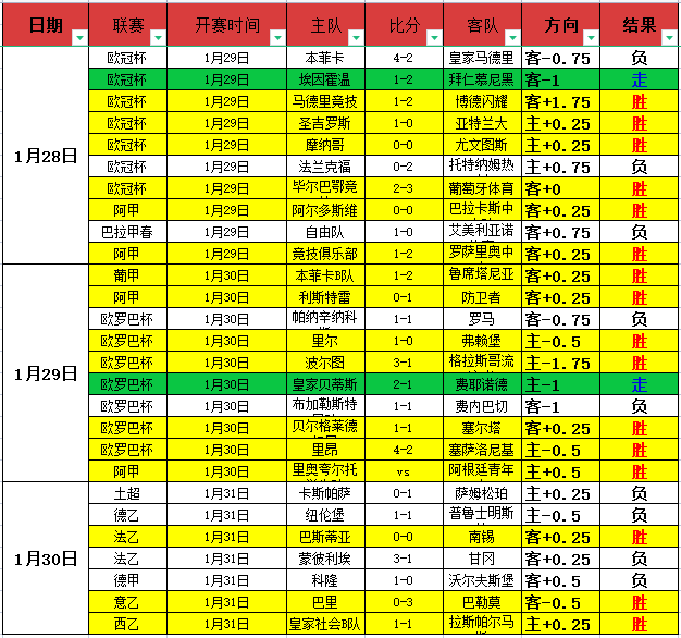 费赠球衣慰,藉轮椅球迷,队长温情传,易倍体育平台,易倍体育官方网站,易倍体育登录入口,易倍体育app下载