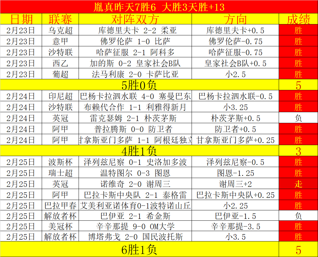 激情对决,连续双响,独家揭秘,易倍体育平台,易倍体育官方网站,易倍体育登录入口,易倍体育app下载