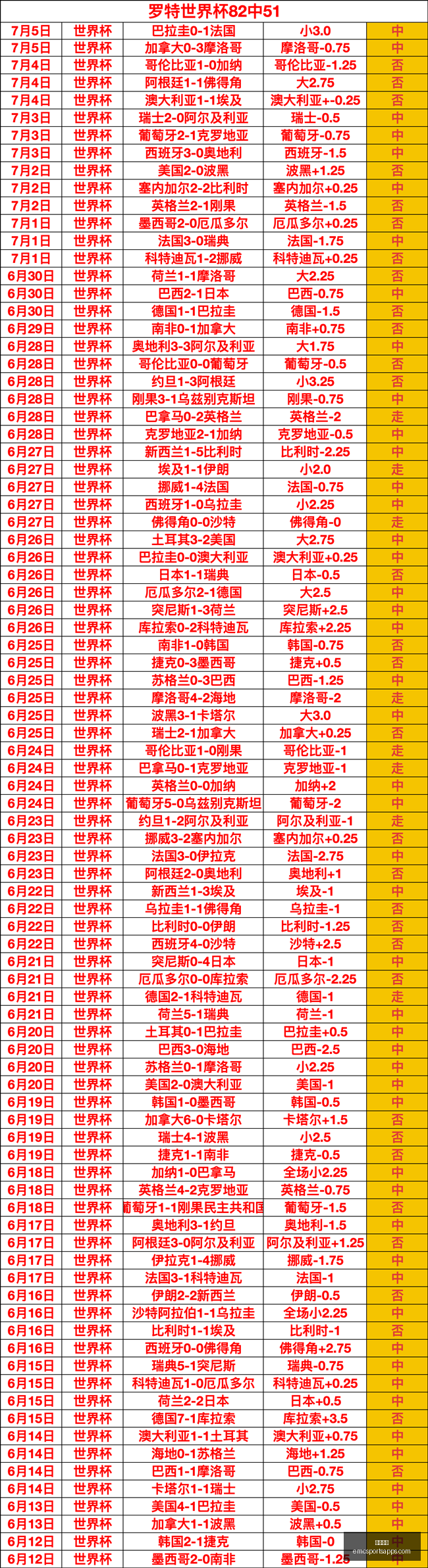 易倍体育,易倍体育官网,易倍体育App,易倍体育官网,易倍体育App,易倍体育直播,易倍体育娱乐,易倍体育平台