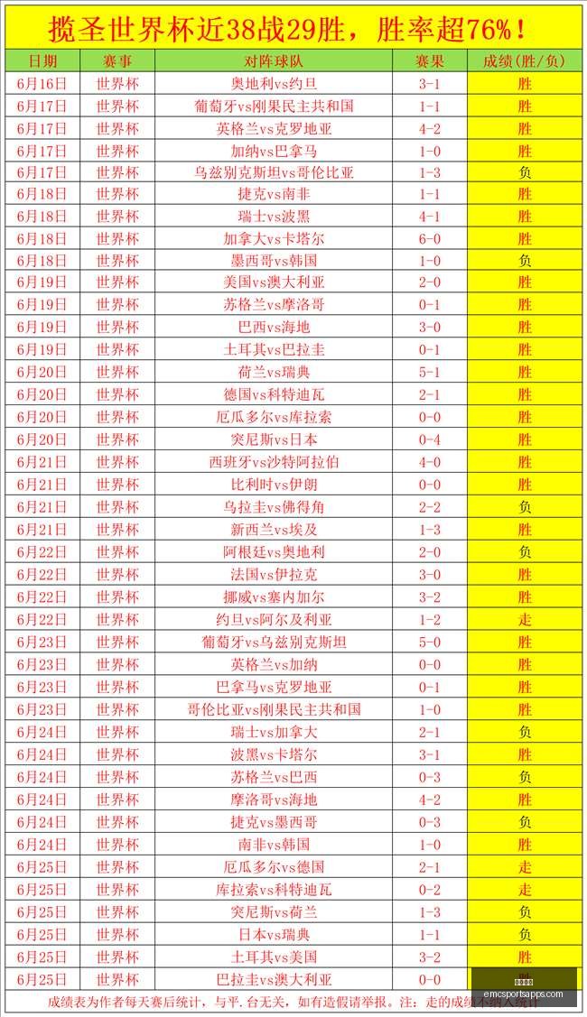 易倍体育,易倍体育官网,易倍体育App,易倍体育官网,易倍体育App,易倍体育直播,易倍体育娱乐,易倍体育平台