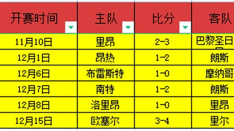 日本非东道主队率先挺进世界杯决赛圈