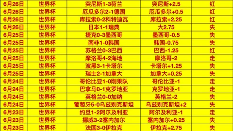 易倍体育 162011 6