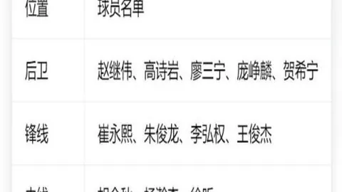 易倍体育 163923