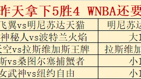 易倍体育 171644